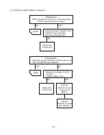 Предварительный просмотр 29 страницы Goldstar MV-1304B Service Manual