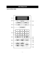 Предварительный просмотр 7 страницы Goldstar MV-1500MG Owner'S Manual