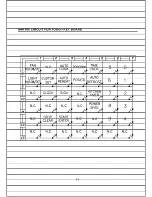 Preview for 10 page of Goldstar MV-1500MG Service Manual