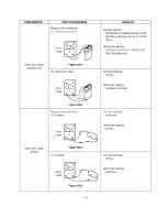 Preview for 27 page of Goldstar MV-1500MG Service Manual