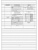 Preview for 28 page of Goldstar MV-1500MG Service Manual