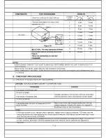 Preview for 29 page of Goldstar MV-1500MG Service Manual