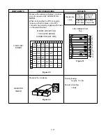 Предварительный просмотр 28 страницы Goldstar MV-1525B Service Manual