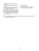 Предварительный просмотр 31 страницы Goldstar MV-1525B Service Manual