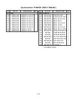 Предварительный просмотр 47 страницы Goldstar MV-1525B Service Manual