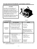 Предварительный просмотр 26 страницы Goldstar MV-1715B Service Manual