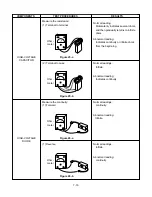 Предварительный просмотр 27 страницы Goldstar MV-1715B Service Manual