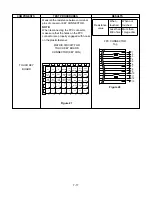 Предварительный просмотр 28 страницы Goldstar MV-1715B Service Manual