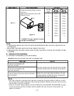 Предварительный просмотр 29 страницы Goldstar MV-1715B Service Manual