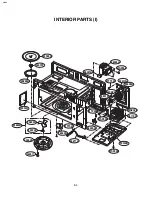 Предварительный просмотр 41 страницы Goldstar MV-1715B Service Manual