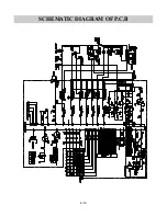 Предварительный просмотр 44 страницы Goldstar MV-1715B Service Manual