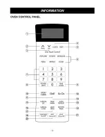 Предварительный просмотр 8 страницы Goldstar MV-1725B Owner'S Manual & Cooking Manual