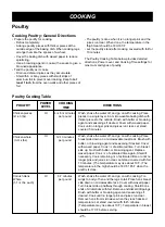 Preview for 25 page of Goldstar MV-1725W Owner'S Manual & Cooking Manual