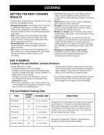 Preview for 20 page of Goldstar MV1501B Owner'S Manual & Cooking Manual