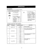 Preview for 16 page of Goldstar MV1526B Owner'S Manual & Cooking Manual