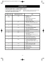 Предварительный просмотр 14 страницы Goldstar MV1604SB Owner'S Manual & Cooking Manual