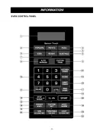 Предварительный просмотр 7 страницы Goldstar MV1604ST Owner'S Manual & Cooking Manual