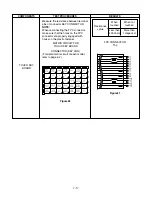 Предварительный просмотр 28 страницы Goldstar MV1610ST Service Manual