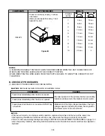 Предварительный просмотр 29 страницы Goldstar MV1610ST Service Manual