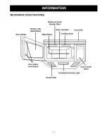 Предварительный просмотр 7 страницы Goldstar MV1615B Owner'S Manual & Cooking Manual