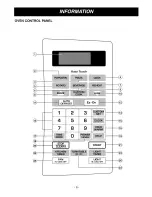 Предварительный просмотр 8 страницы Goldstar MV1615B Owner'S Manual & Cooking Manual