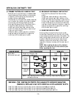 Предварительный просмотр 25 страницы Goldstar MV1615W Service Manual