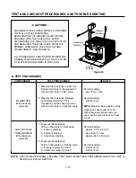 Предварительный просмотр 26 страницы Goldstar MV1615W Service Manual