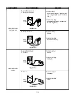 Предварительный просмотр 27 страницы Goldstar MV1615W Service Manual