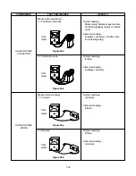 Preview for 27 page of Goldstar MVH1615WW Service Manual