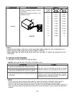 Preview for 29 page of Goldstar MVH1615WW Service Manual