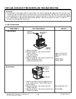 Предварительный просмотр 26 страницы Goldstar MVH1670ST Service Manual