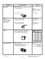 Предварительный просмотр 27 страницы Goldstar MVH1670ST Service Manual