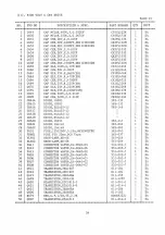 Preview for 55 page of Goldstar OS-7020 Service Manual