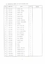 Preview for 96 page of Goldstar OS-7020 Service Manual