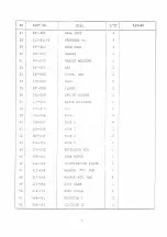 Preview for 97 page of Goldstar OS-7020 Service Manual