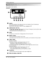 Preview for 18 page of Goldstar WG1005R Owner'S Manual