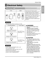 Предварительный просмотр 9 страницы Goldstar WG1805R Owner'S Manual