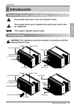 Предварительный просмотр 31 страницы Goldstar WG6007R Owner'S Manual