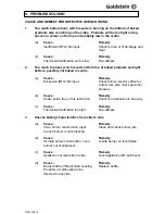 Preview for 14 page of goldstein PF-12G-4-28 Installation Procedures Manual