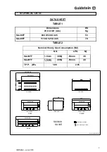 Preview for 9 page of goldstein SA-36FF Installation Procedure – User Manual