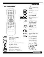 Preview for 5 page of Goldtop Galaxis SX User Manual