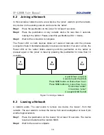 Preview for 20 page of Goldweb GP-L200M User Manual