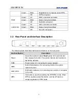 Предварительный просмотр 10 страницы Goldweb GW-WR151N User Manual