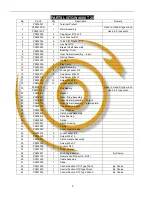 Preview for 10 page of goldwinch GW 4000 T 2S Service Manual