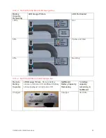 Preview for 30 page of Golfboard CourseBoard Owner'S Manual