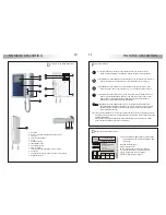 Предварительный просмотр 7 страницы golmar 295 Series Instruction Manual