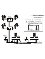 Предварительный просмотр 13 страницы golmar 295 Series Instruction Manual