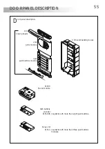 Предварительный просмотр 4 страницы golmar 2PLUS Installation Manual