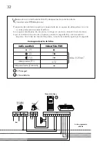 Предварительный просмотр 33 страницы golmar 50120113 Instruction Manual