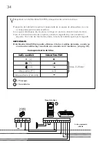 Предварительный просмотр 35 страницы golmar 50120113 Instruction Manual